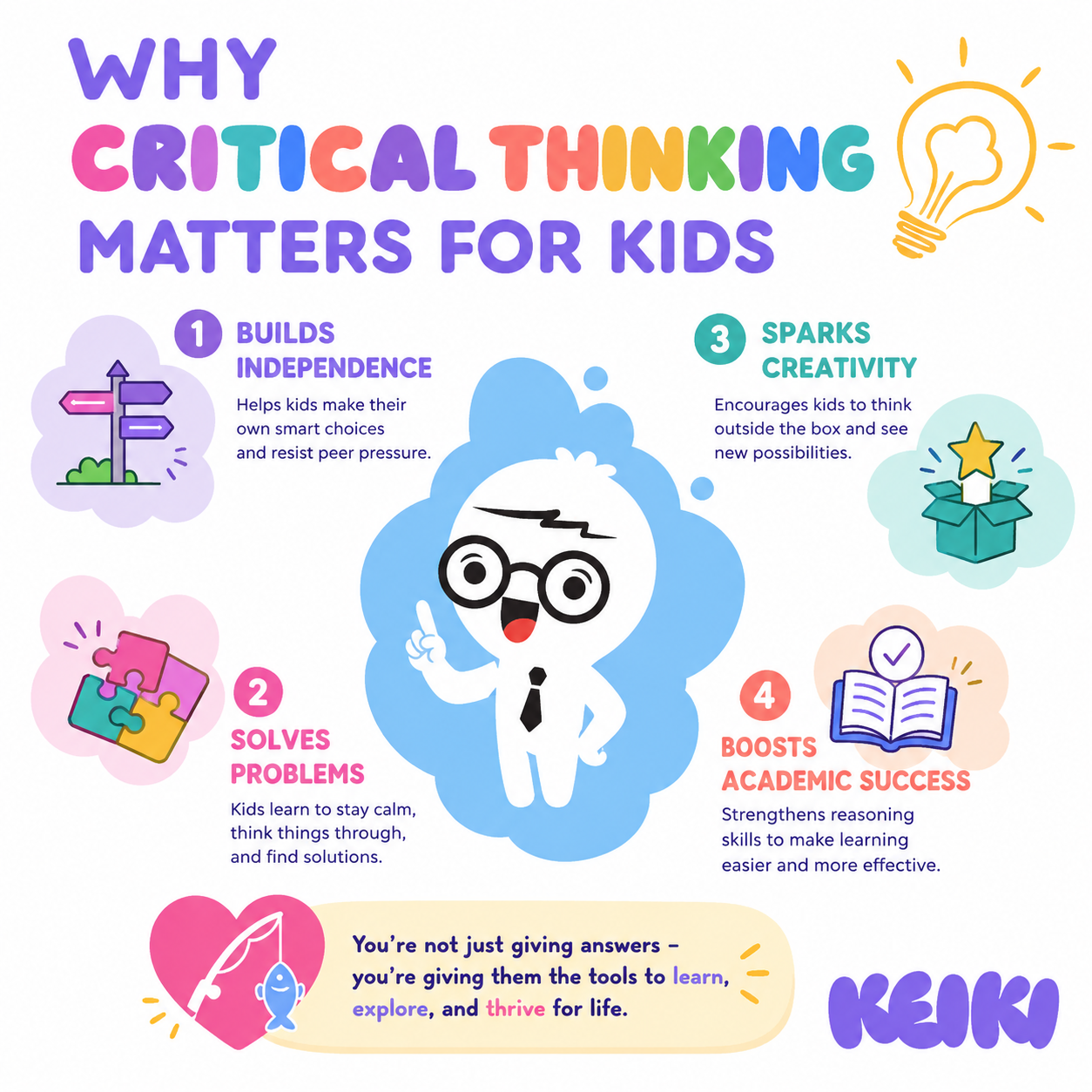 critical thinking for kids