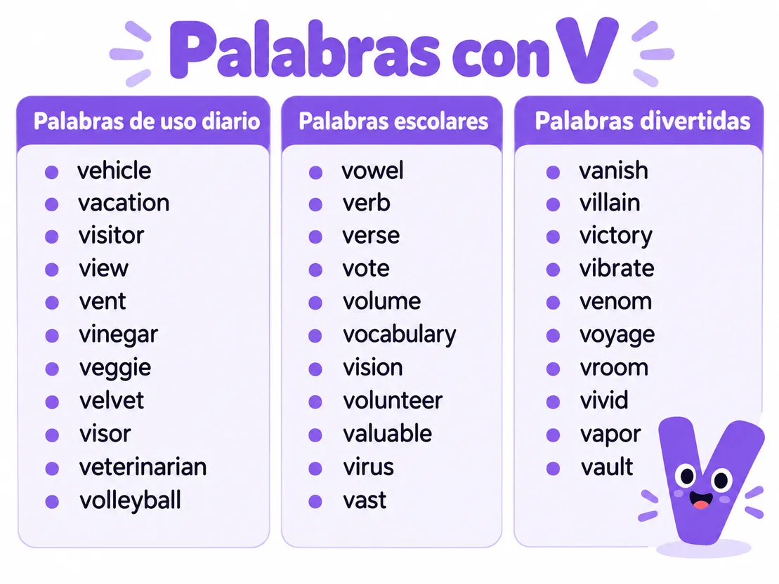 palabras en ingles que empiezan con v